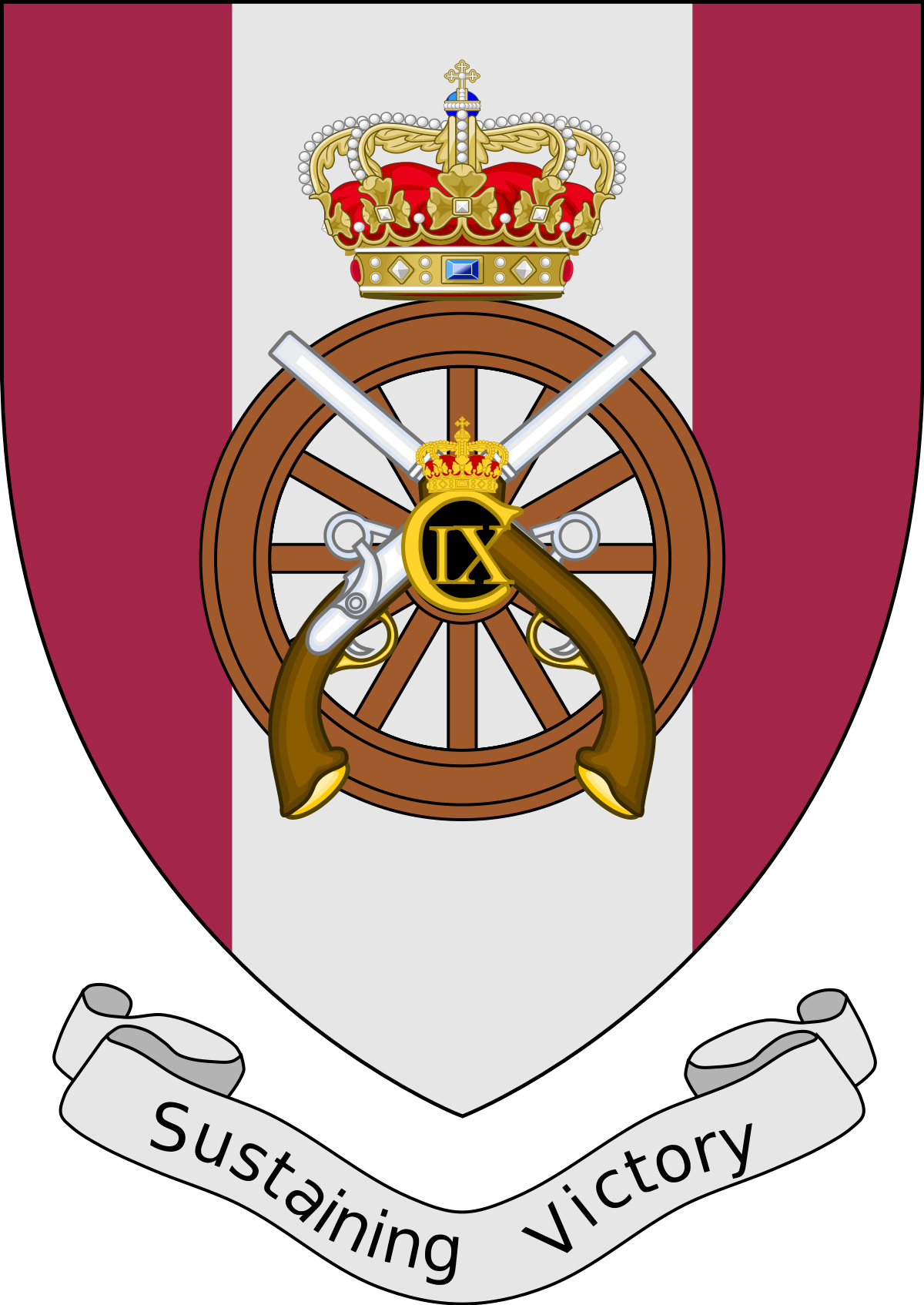 Trænregimentet